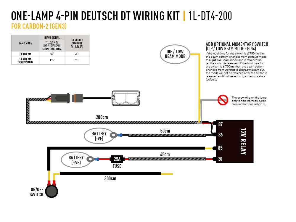 LAZER Single-Lamp Harness Kit - (4-Pin, Deutsch DT, 12V)