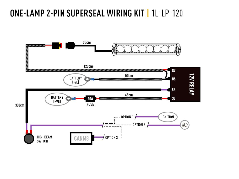 LAZER Single-Lamp Wiring Kit (2-Pin, Superseal, 12V)