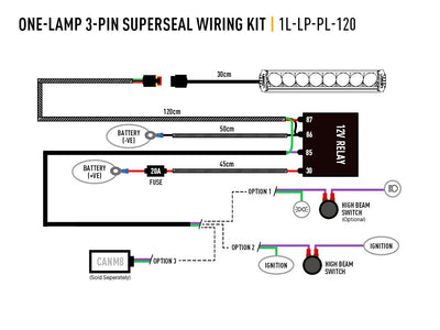 LAZER Single-Lamp Wiring Kit - (3-Pin, Superseal, 12V)