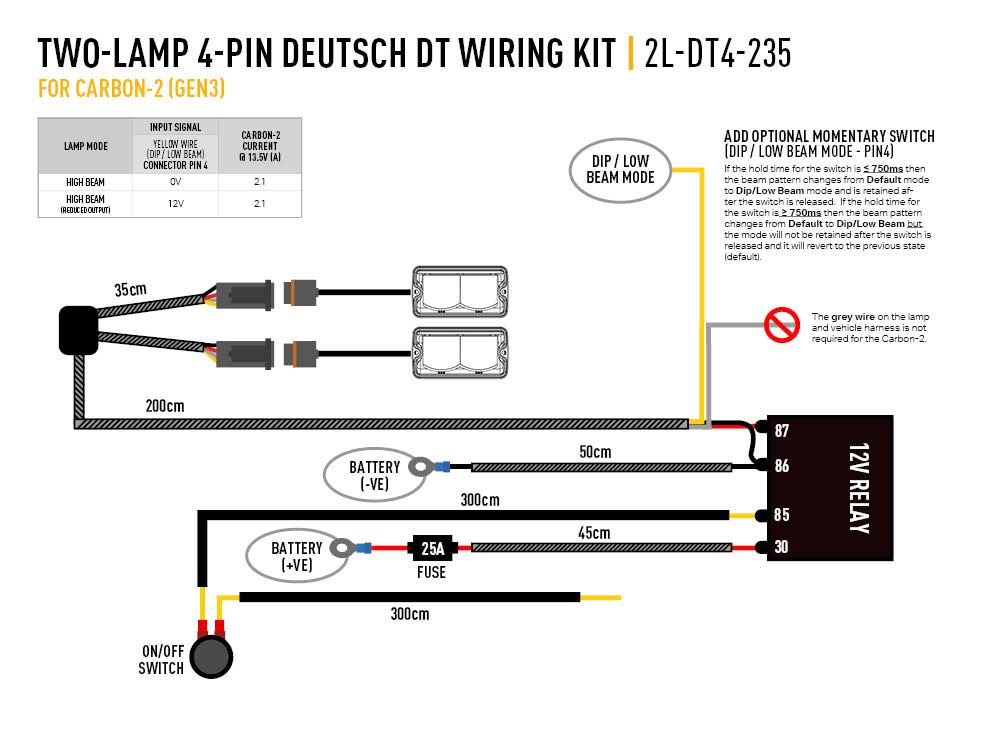 LAZER Two-Lamp Harness Kit (4-Pin, Deutsch DT, 12V)