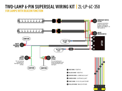 LAZER Two-Lamp Wiring Kit - (6-Pin, Superseal, 12V)