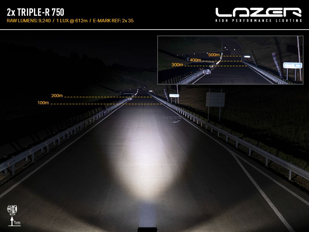 LAZER Linear-18 Grille Kit For Land Rover Defender (2020+)