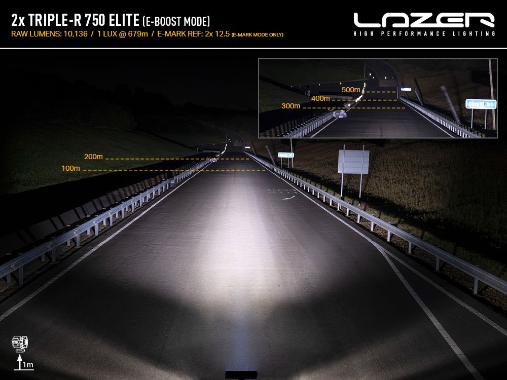 LAZER Triple-R 750 Grille Kit For Toyota Hilux (2021+)