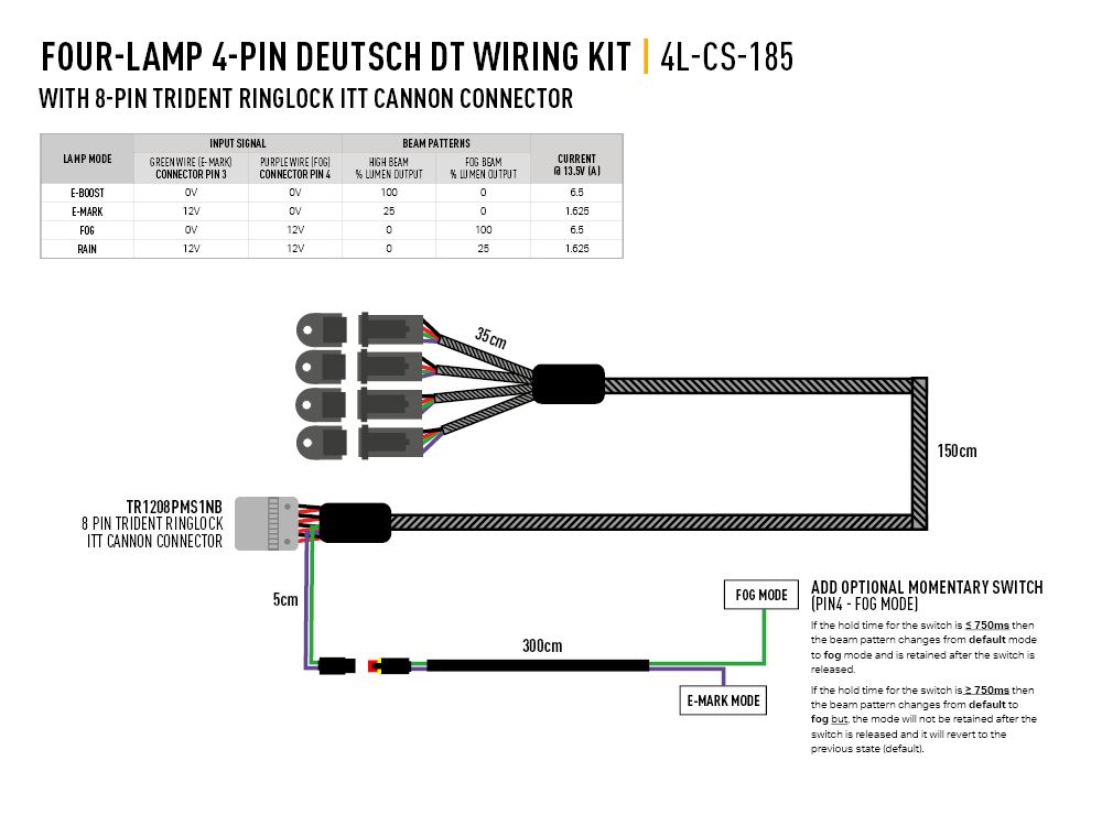 LAZER Four-Lamp Harness Kit With ITT Connector (4-Pin, Deutsch DT, 12V) For Carbon-6
