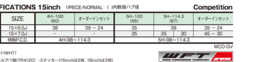 "STOCK DEAL" WORK M.C.O RACING 15x7 E30 5x114.3