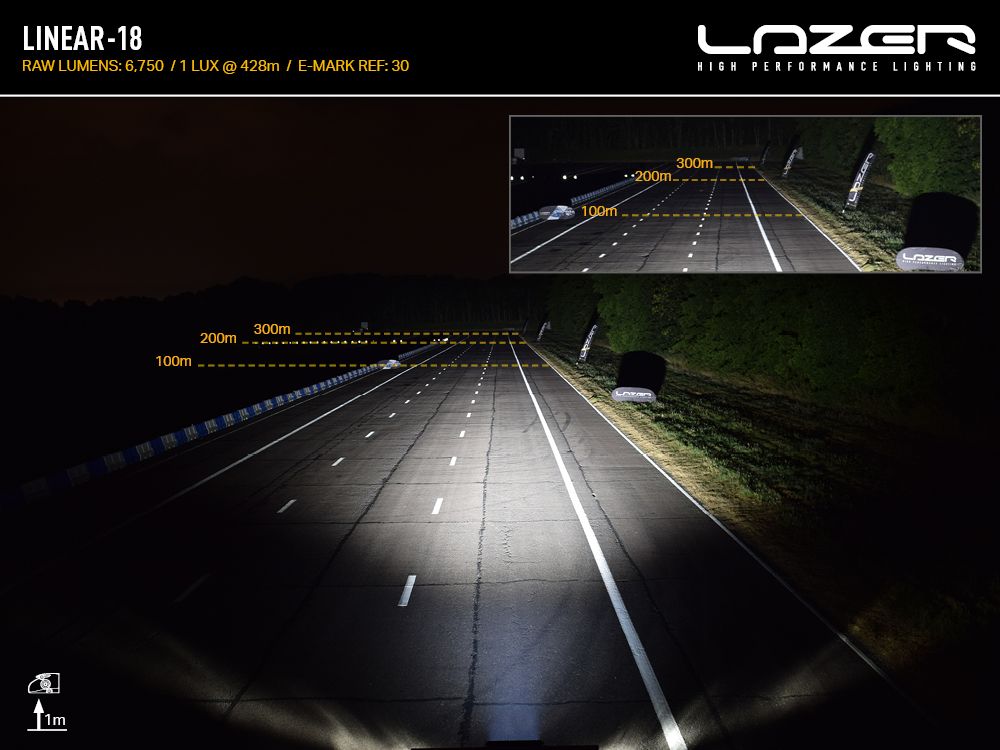 LAZER Linear-18 Grille Kit For Toyota Rav4 Plug-in Hybrid (2020+)