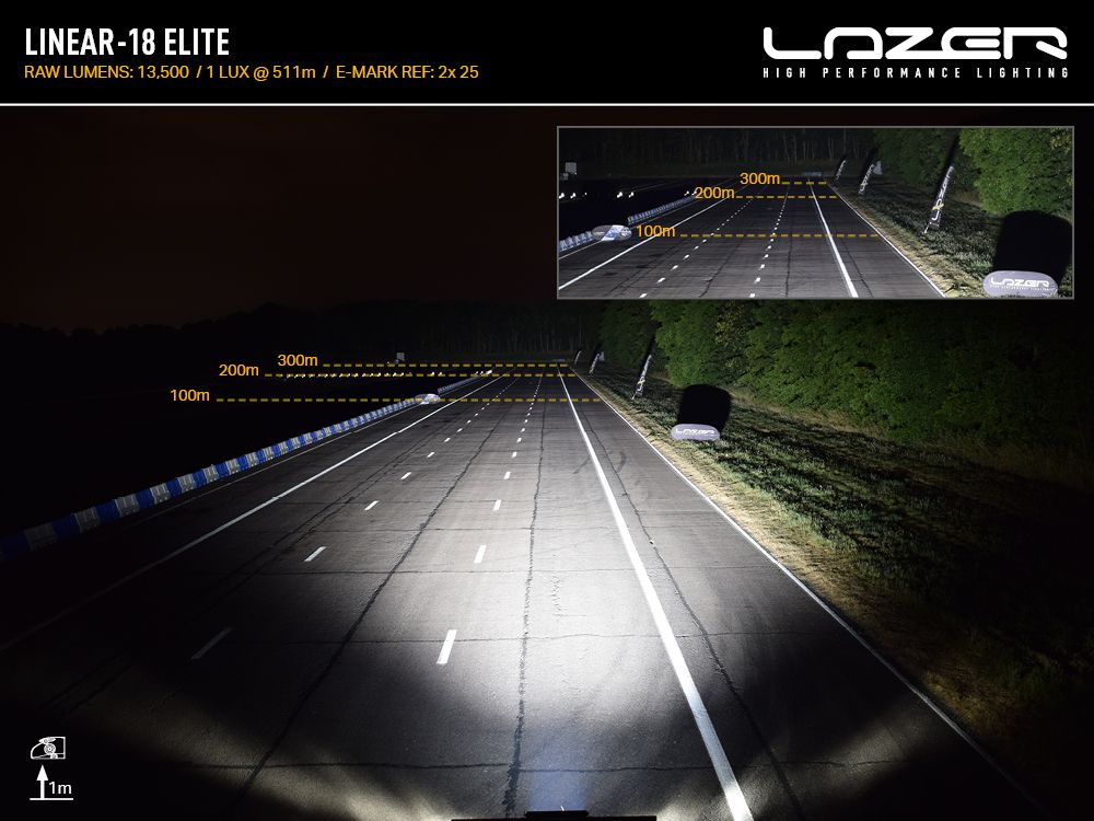 LAZER Linear-18 Elite