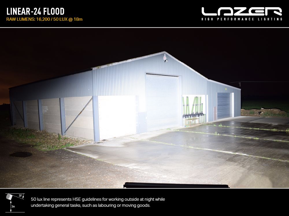 LAZER Linear-24 Flood