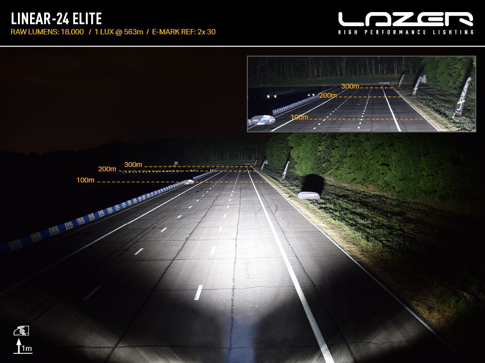 LAZER Linear-24 Elite Grille Kit For Ford Raptor (2018-2022)