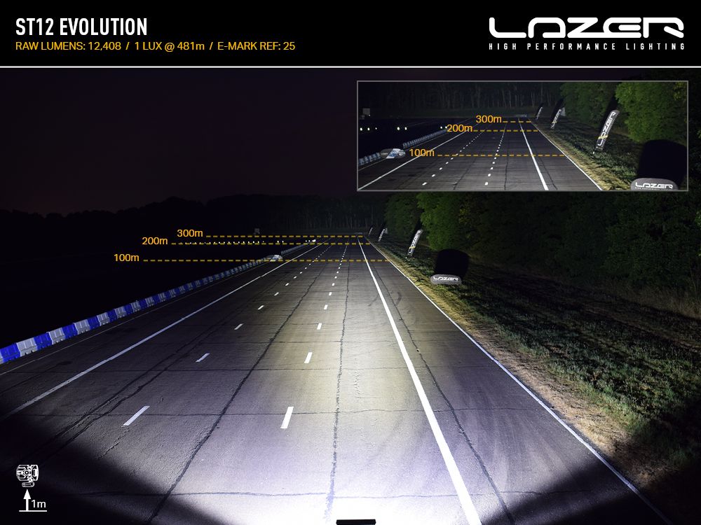 LAZER ST12 Evolution