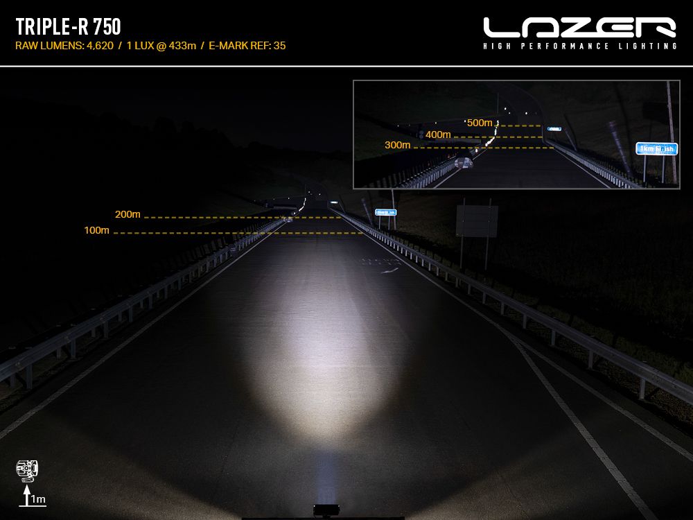 LAZER Triple-R 750