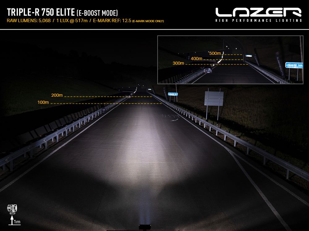 LAZER Triple-R 750 Elite